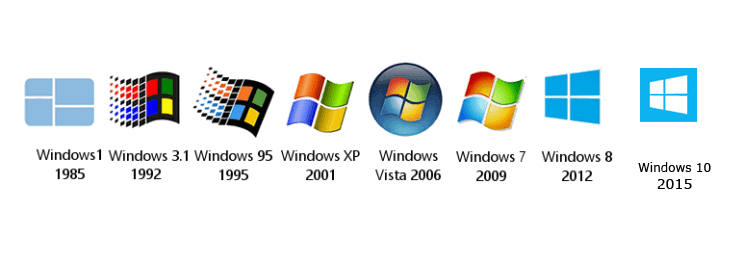 evoluzione e rebranding del logo di Microsoft Windows