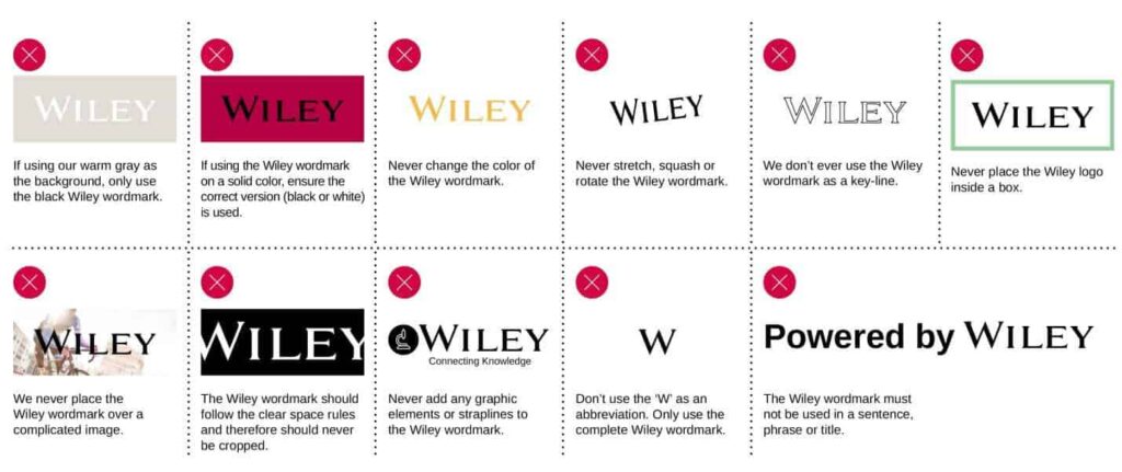 wiley logo usi non consentiti donts brand guidelines