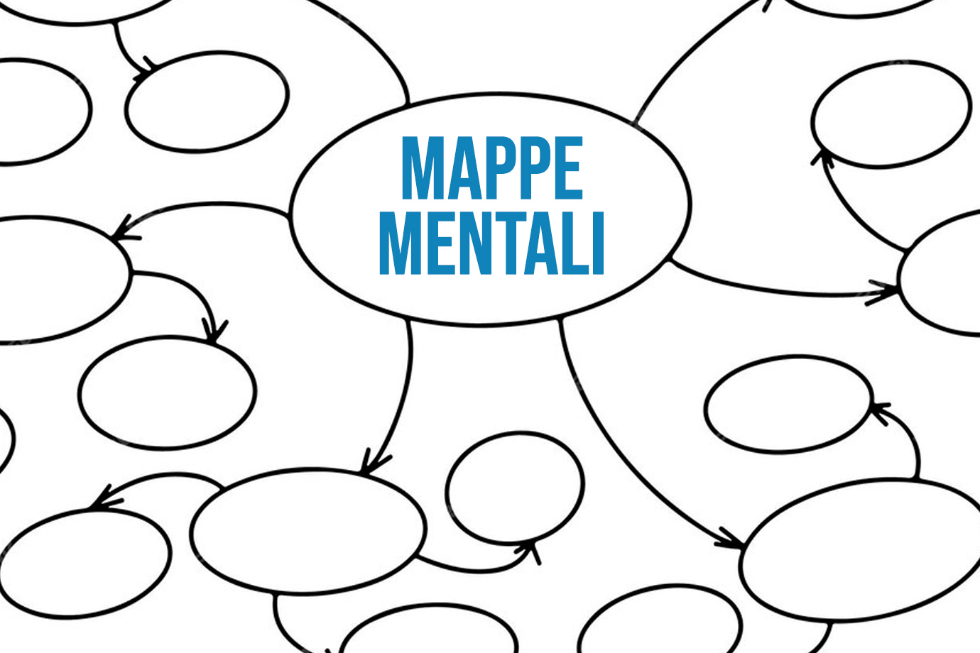 Scopri di più sull'articolo Come creare mappe mentali per il marketing e per la scuola